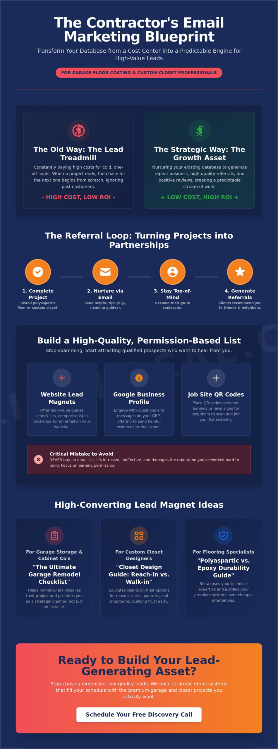 Contractor Email Marketing: The Strategic Guide to Nurturing High-Value Leads in 2026