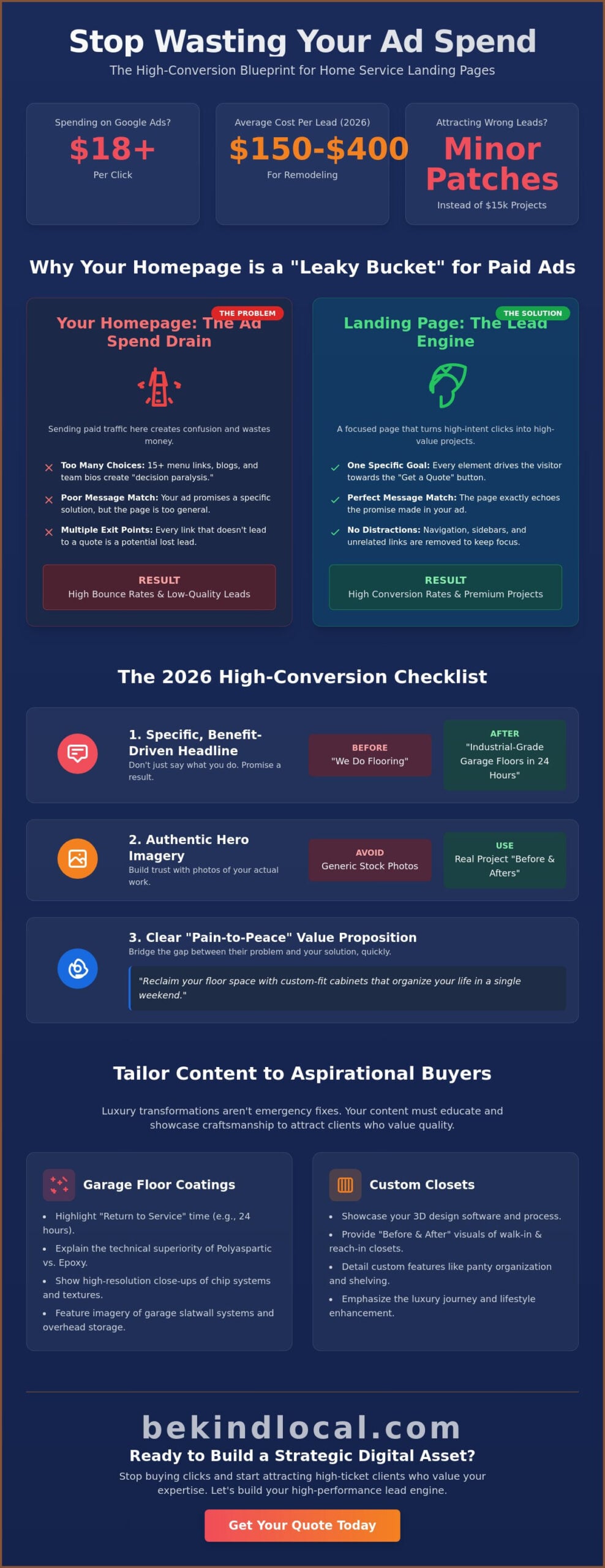 The High-Converting Checklist for Home Service Landing Pages in 2026