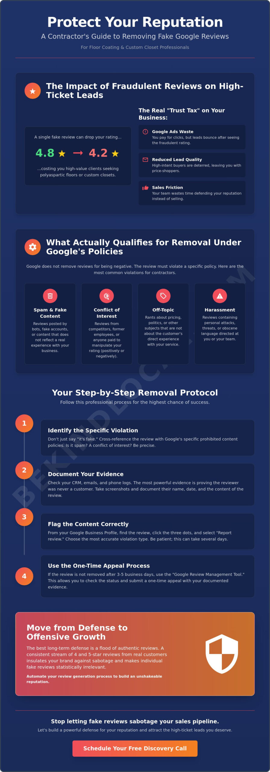 How to Remove Fake Google Reviews: A Strategic Guide for Specialty Contractors