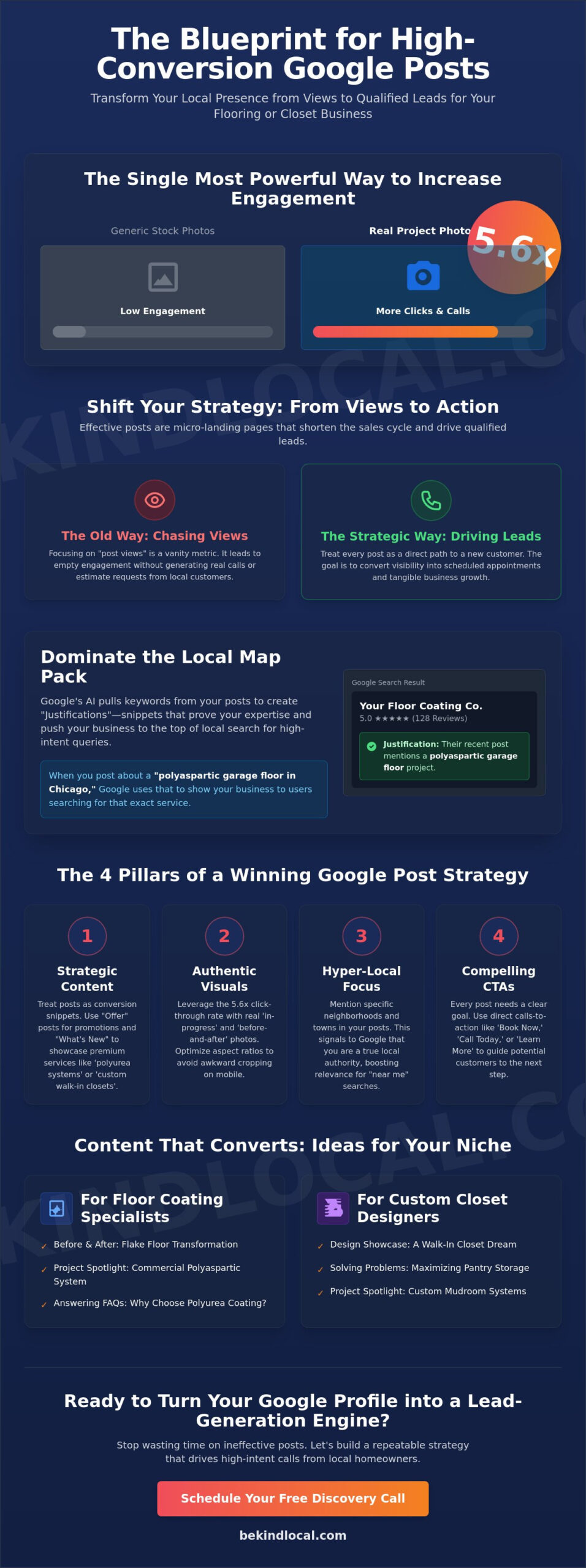 How to Use Google Posts Effectively: A 2026 Strategic Guide for Contractors