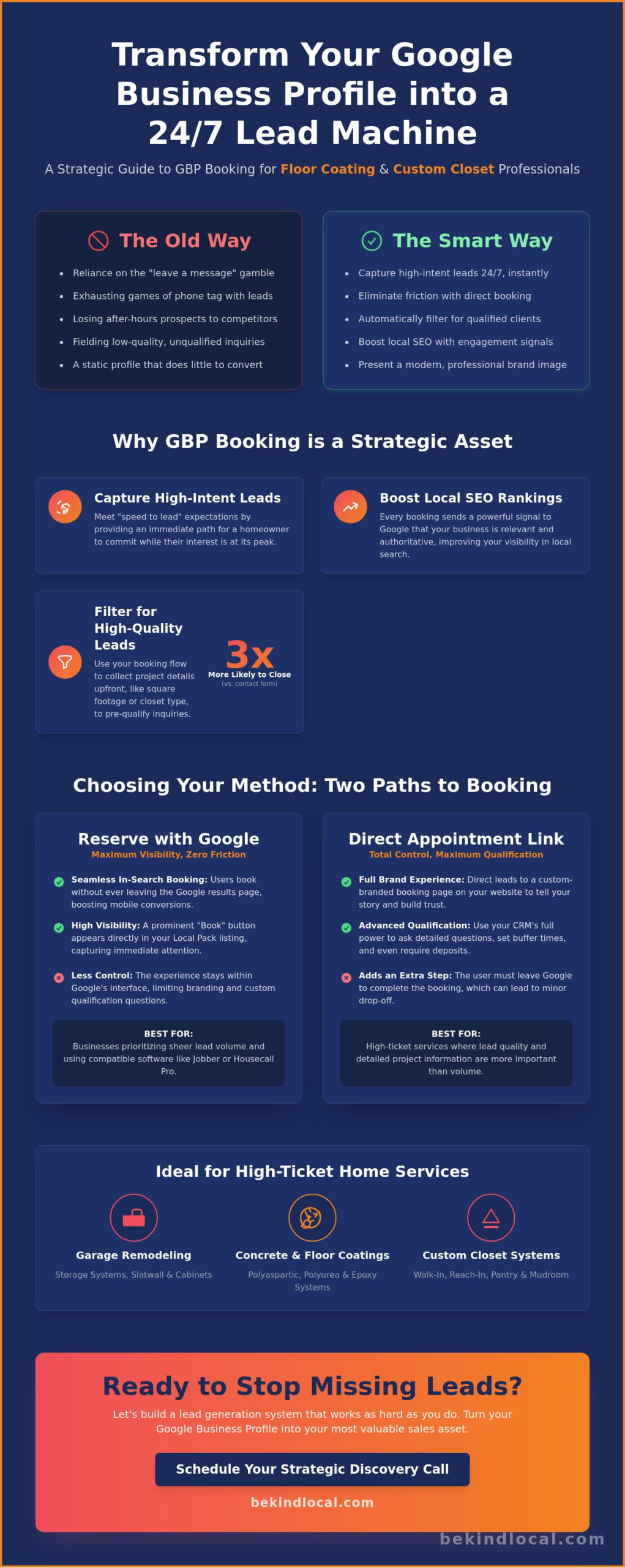 How to Enable the Booking Feature on Google Business Profile: A Strategic Guide for Contractors (2026)
