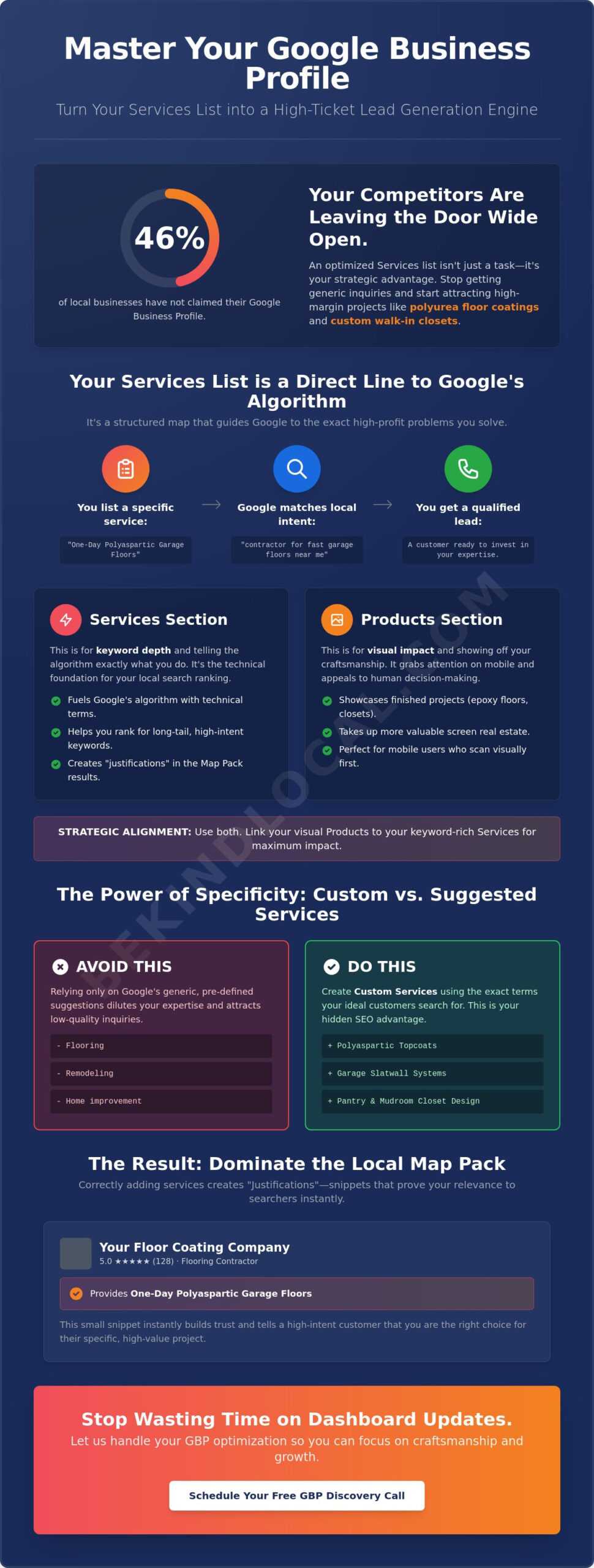 How to Add Services to Google Business Profile: A Strategic Guide for Specialty Contractors