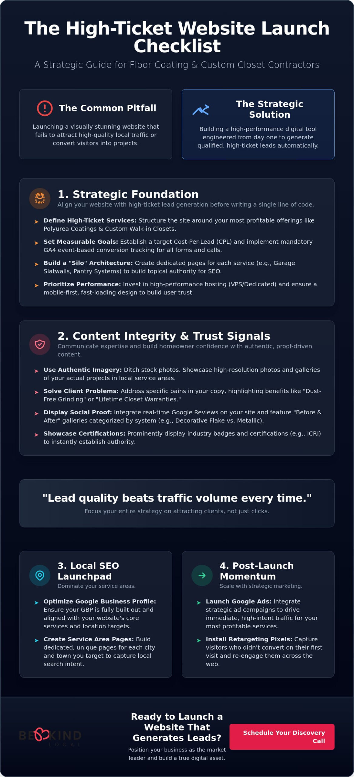 The 2026 Small Business Website Launch Checklist for Specialty Contractors
