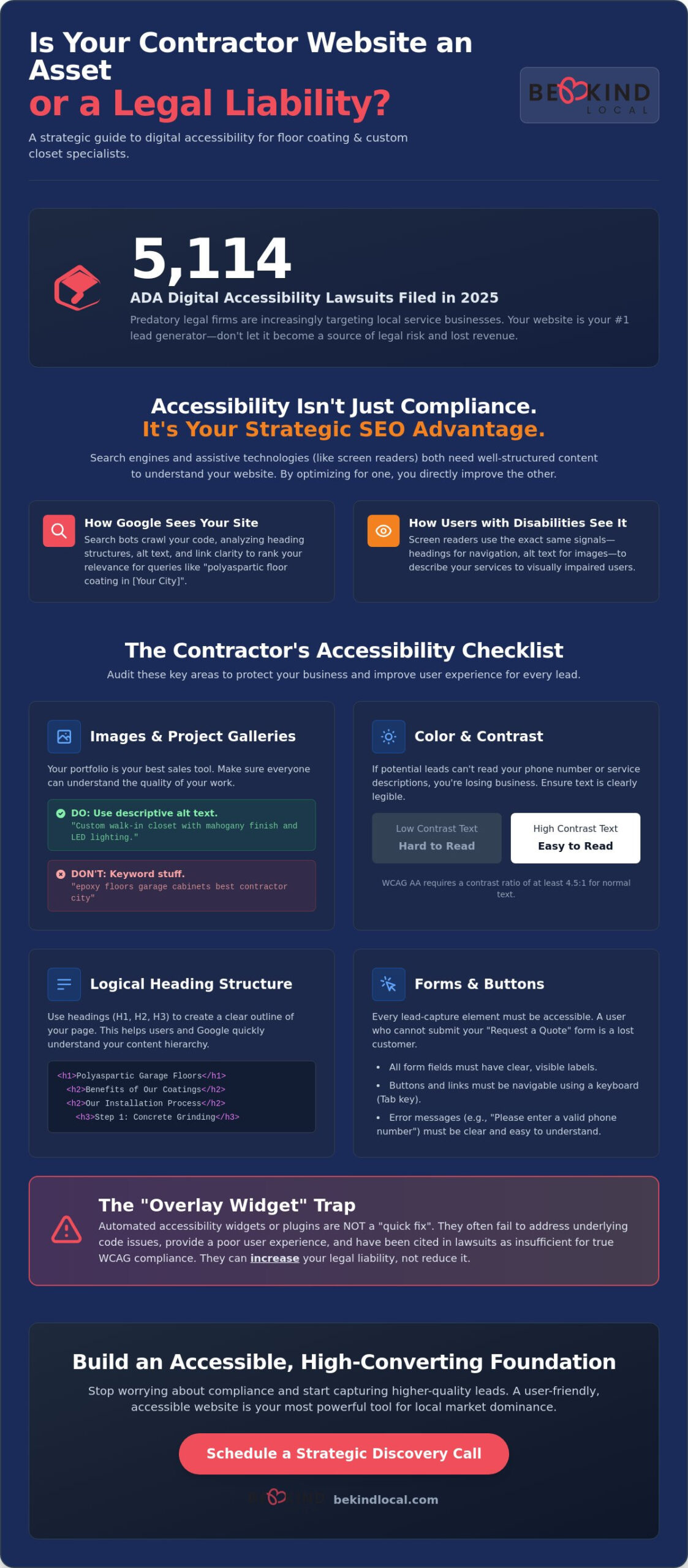 Website Accessibility Checklist for Small Business: A 2026 Strategic Guide for Contractors